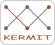 Kermit Logo