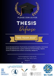 WE-TEAM thesis defenses 2024 (large view)