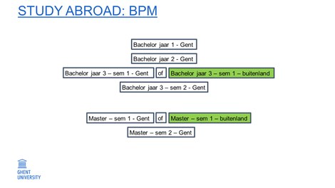 STUDY ABROAD_BPM