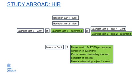 STUDY ABROAD_HIR