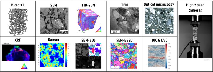 Examples of iMATCH technology