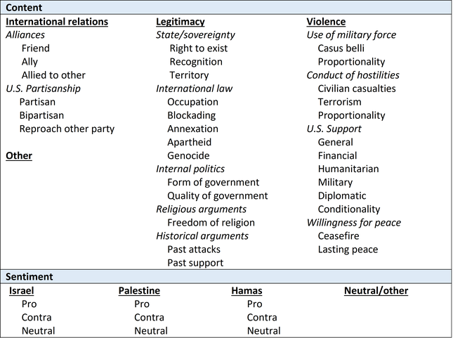 Wannes Braems_figure 1.png